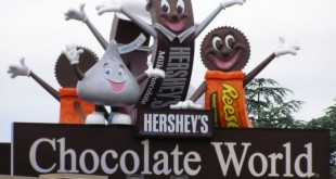 Things to do in Hershey PA (2)