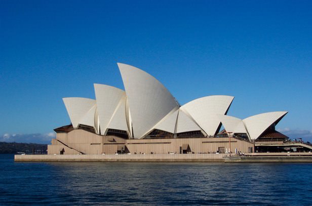 things to do in Sydney Australia