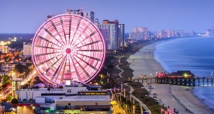 Things-to-do-in-Myrtle-Beach