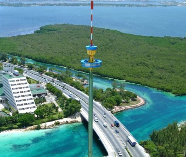 Things to do in Cancun The scenic Tower